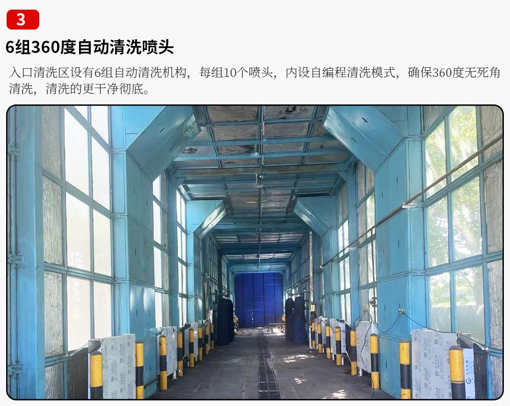 龙门洗车房内部自动清洗机组展示图